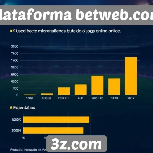 Estatísticas de usuários ativos na betweb